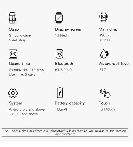 LIGE Smart Watch For Women