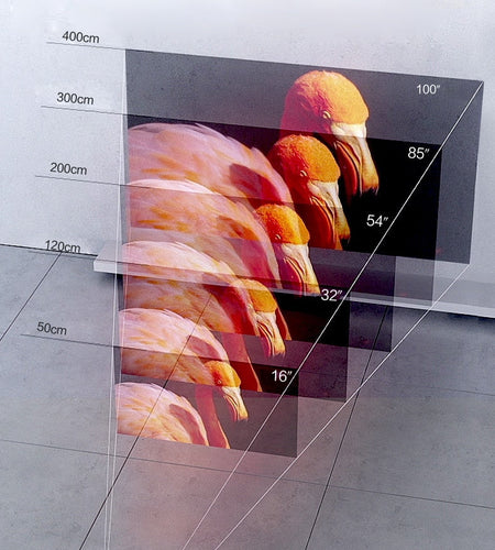 Mini Home Theater Video Projectors